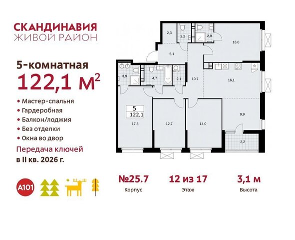 жилой район «Скандинавия» метро Коммунарка ТиНАО жилой комплекс Скандинавия фото