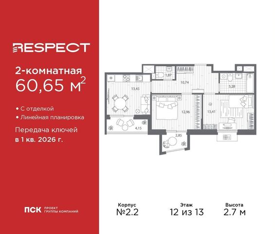 метро Лесная р-н Пискарёвка пр-кт Полюстровский 87 ЖК «Respect» фото