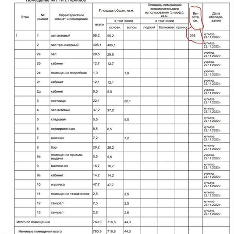 метро Молодежная ул Кутузова 11 муниципальный округ Можайский фото