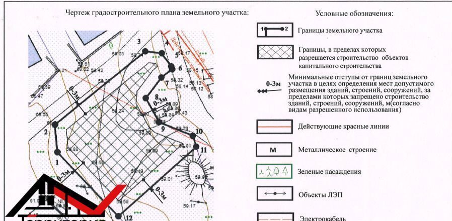 земля г Севастополь ш Фиолентовское 68/83 товарищество собственников недвижимости Лукоморье, Крым фото 7