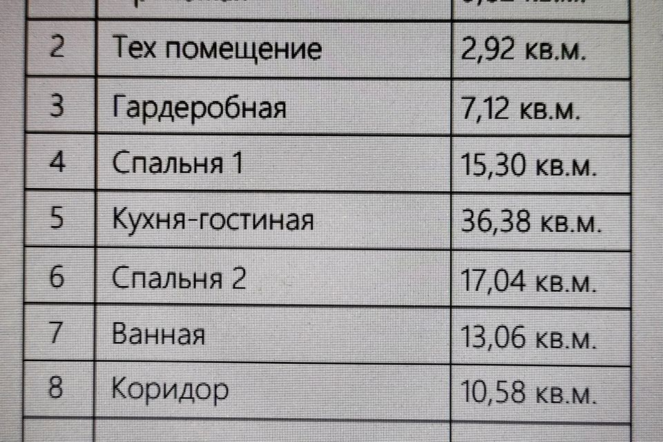 дом городской округ Солнечногорск коттеджный посёлок Пятница Клаб, 137 фото 8