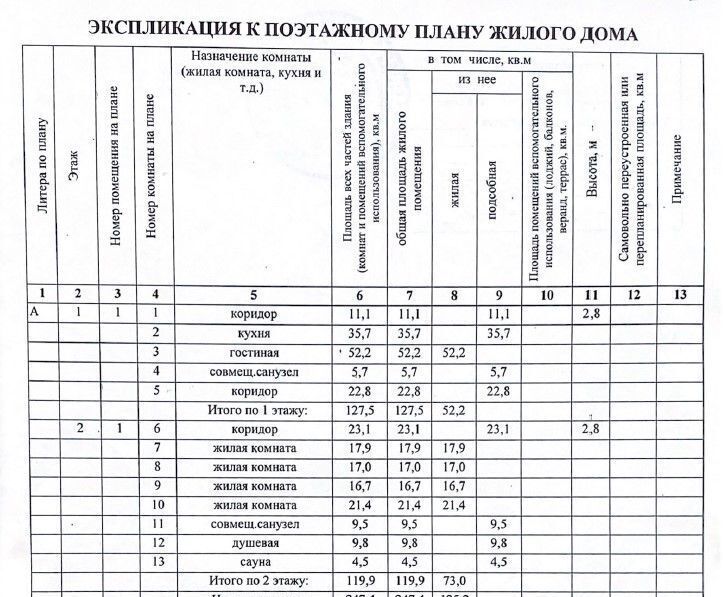 дом г Выборг р-н Петровский ул Большая Гвардейская 26 фото 39