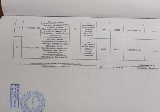 земля Нововладимировское сельское поселение, Архангельская фото