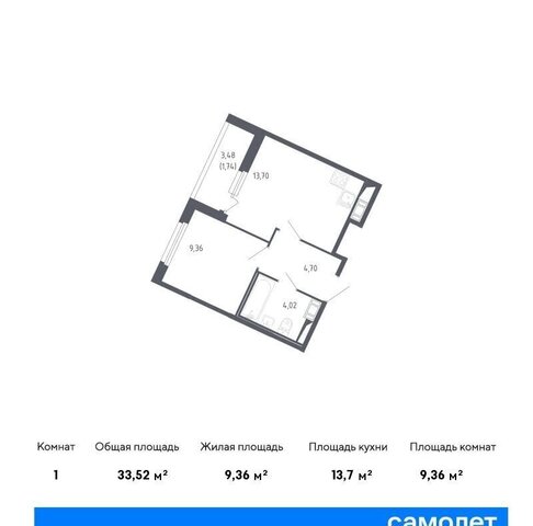 метро Проспект Ветеранов ул 2-я Комсомольская 41 округ Константиновское фото