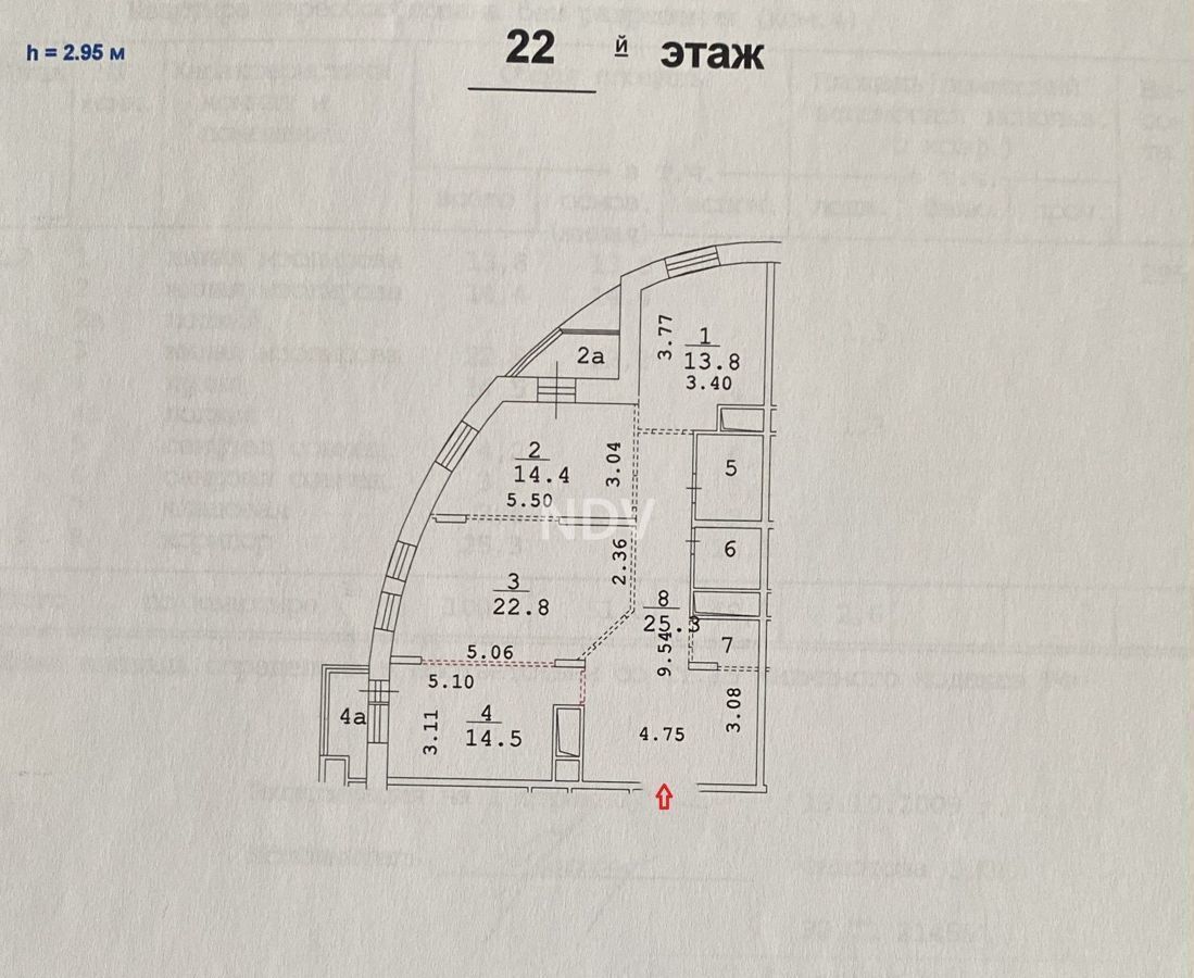 квартира г Москва метро Кунцевская ш Можайское 22к/1 фото 32