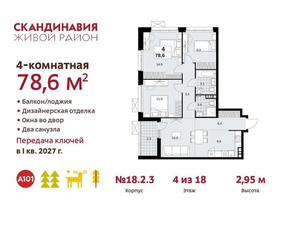 жилой район «Скандинавия» метро Коммунарка ТиНАО жилой комплекс Скандинавия, 18. 2.2 фото