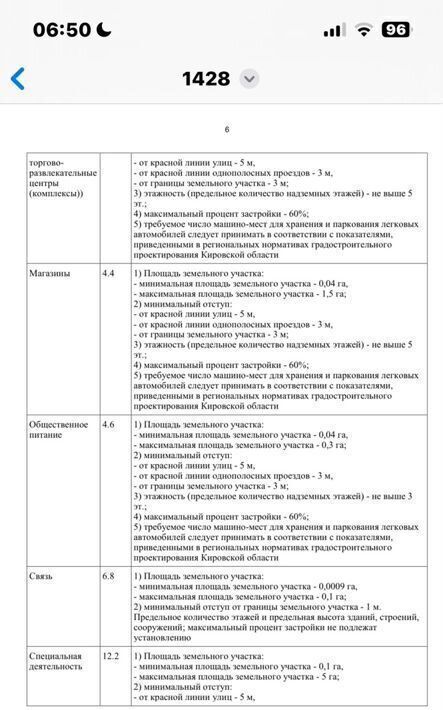 земля г Киров п Сосновый фото 3