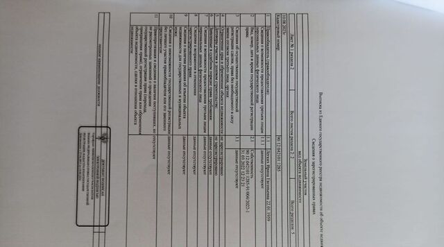 с пос, садоводческое товарищество, 35/34, Добровское фото