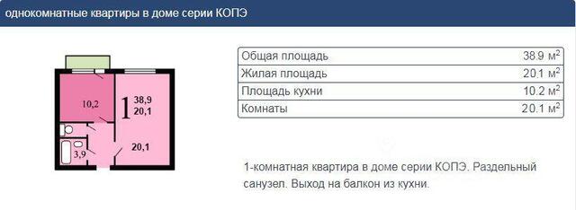 метро Ясенево ЮЗАО б-р Литовский 9/7 Московская область фото