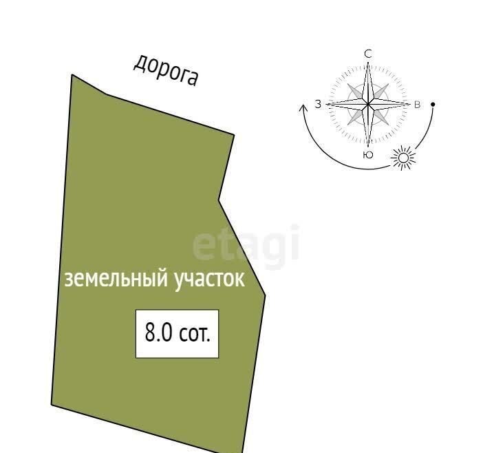 земля р-н Всеволожский массив Рахья снт Рахья Дорога жизни, 9744 км, Рахьинское городское поселение, Февральская ул, Рахья фото 20