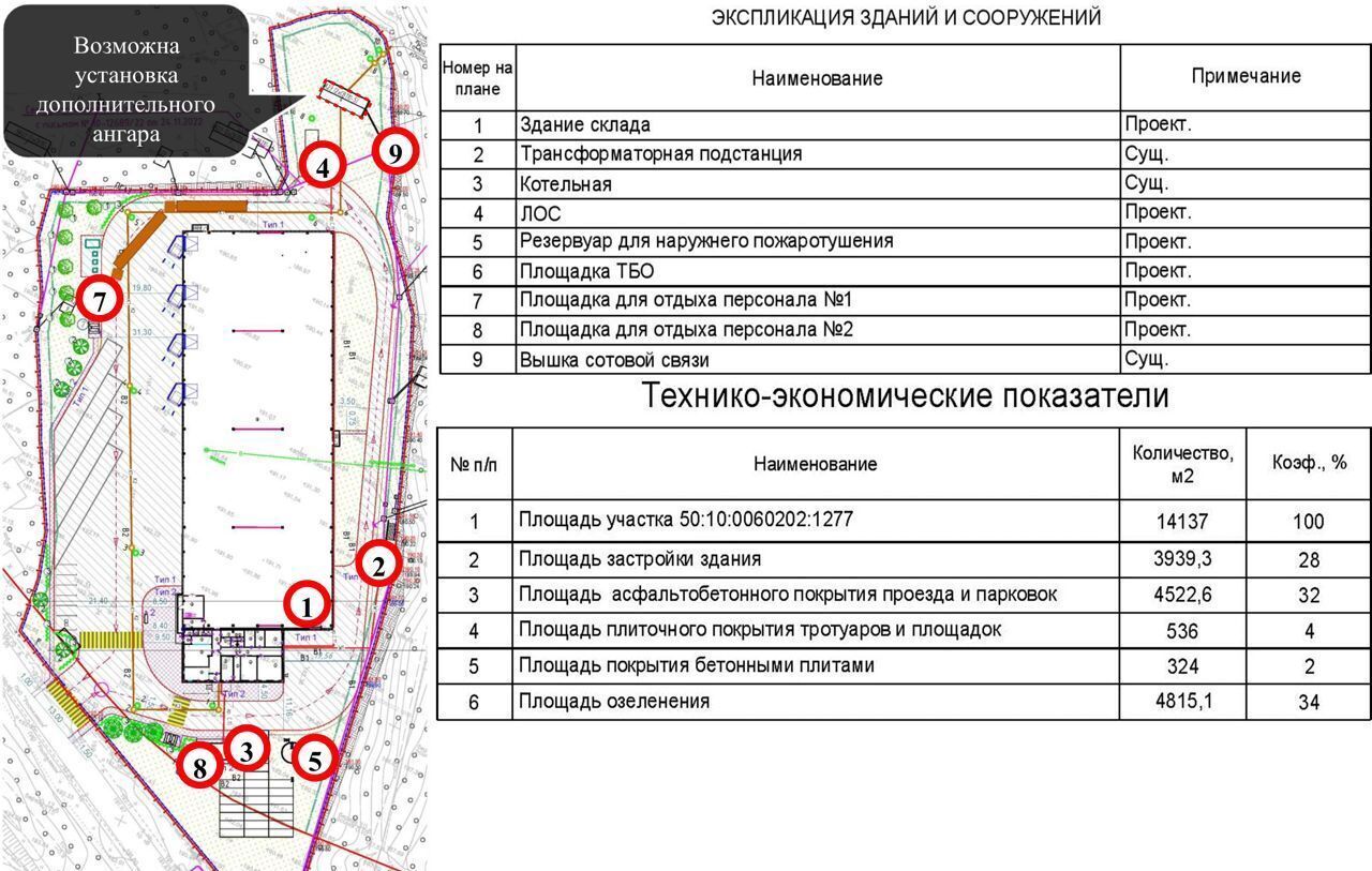 производственные, складские г Химки мкр Сходня ул Кирова 13 фото 5