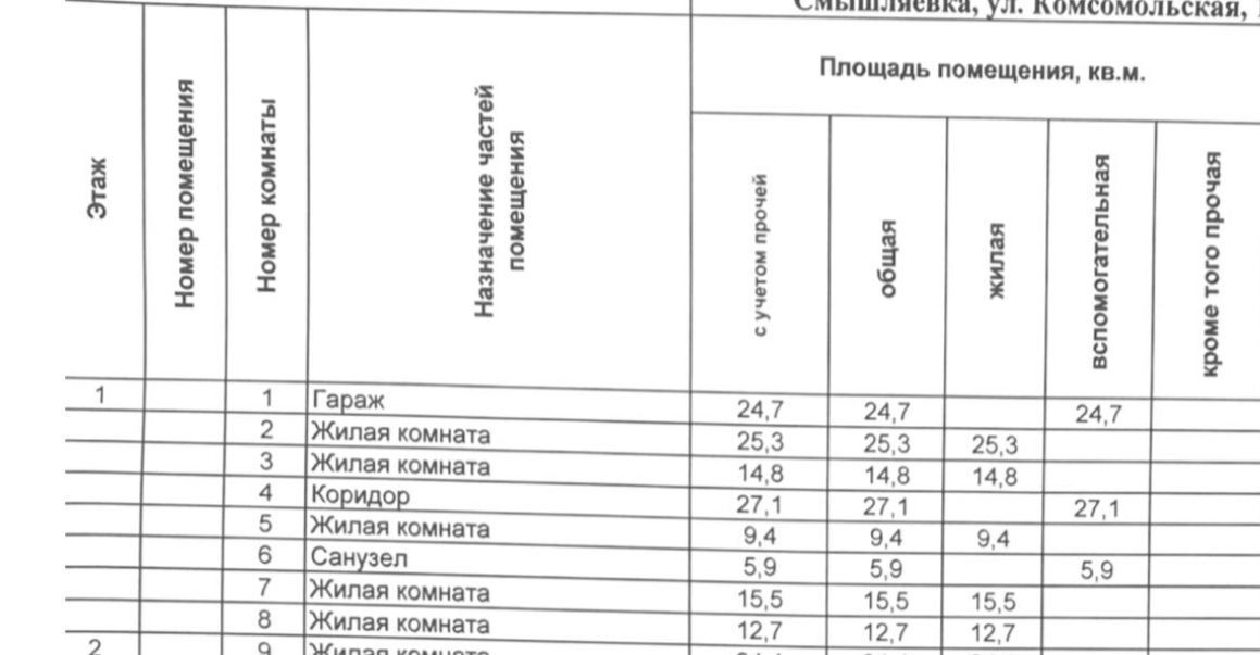 дом р-н Волжский пгт Смышляевка ул Комсомольская 113б фото 10