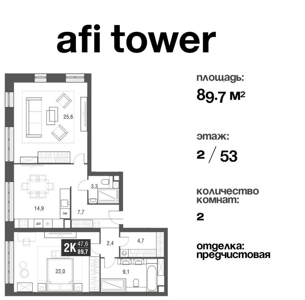 квартира г Москва метро Свиблово СЗАО проезд Нансена 3 ЖК AFI Tower Московская область фото 1