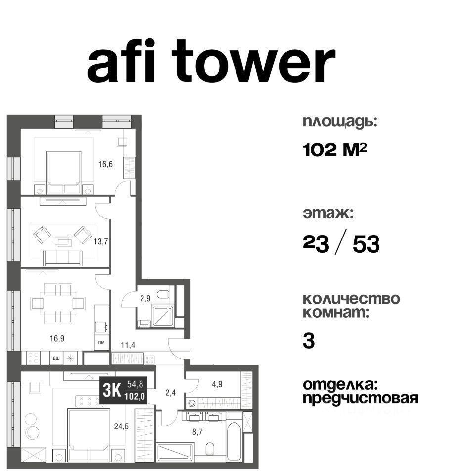 квартира г Москва метро Свиблово СЗАО проезд Нансена 3 ЖК AFI Tower Московская область фото 1