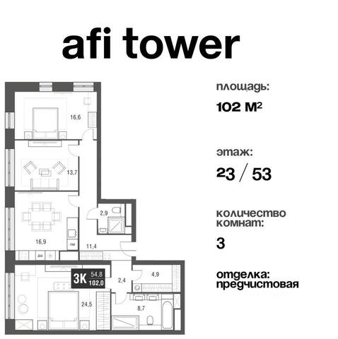 метро Свиблово СЗАО проезд Нансена 3 ЖК AFI Tower Московская область фото