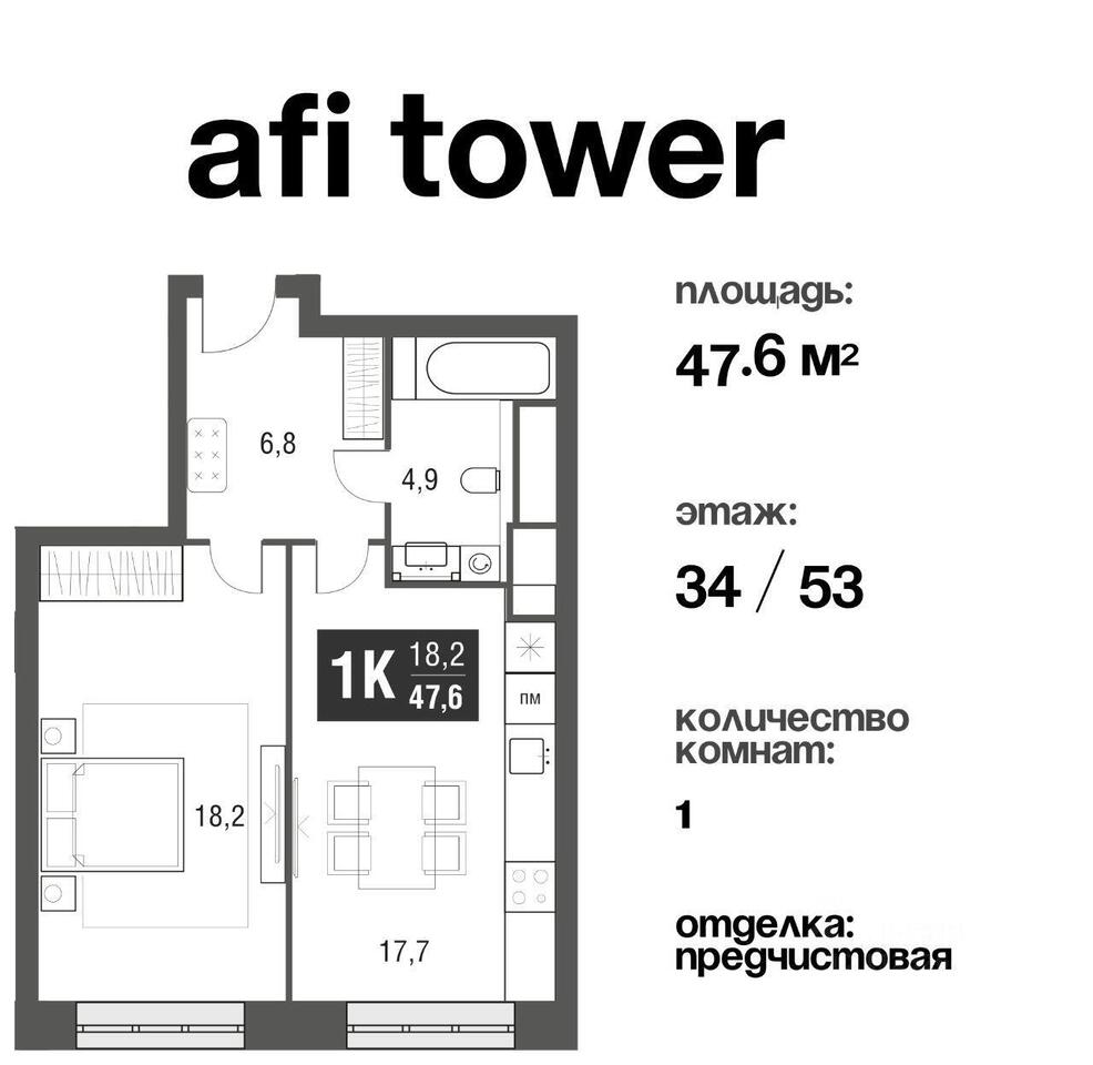 квартира г Москва метро Свиблово СЗАО проезд Нансена 3 ЖК AFI Tower Московская область фото 1