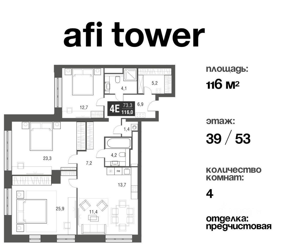 квартира г Москва метро Свиблово СЗАО проезд Нансена 3 ЖК AFI Tower Московская область фото 1