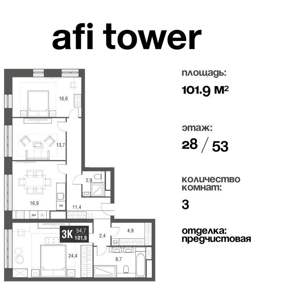 квартира г Москва метро Свиблово СЗАО проезд Нансена 3 ЖК AFI Tower Московская область фото 1