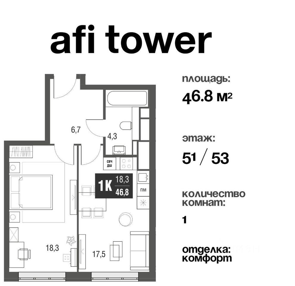 квартира г Москва метро Свиблово СЗАО проезд Нансена 3 ЖК AFI Tower Московская область фото 1