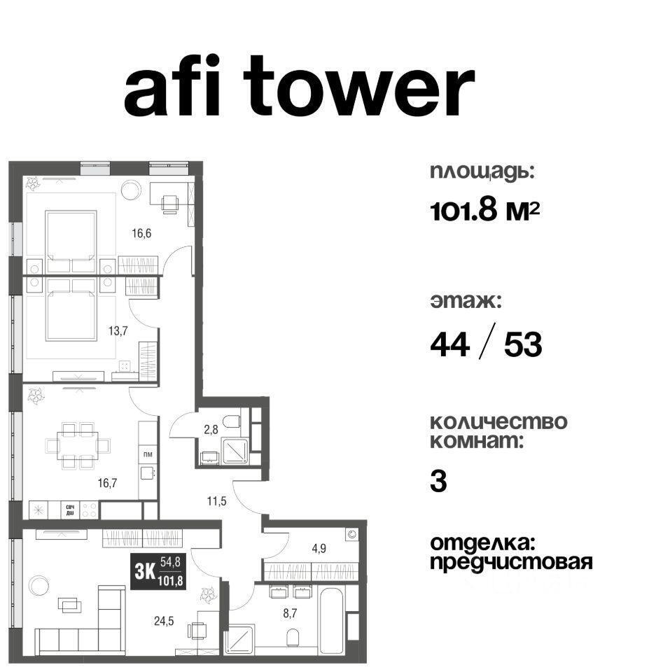 квартира г Москва метро Свиблово СЗАО проезд Нансена 3 ЖК AFI Tower Московская область фото 1