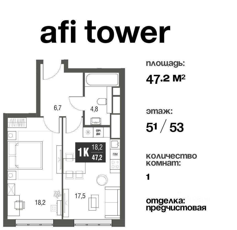 квартира г Москва метро Свиблово СЗАО проезд Нансена 3 ЖК AFI Tower Московская область фото 1