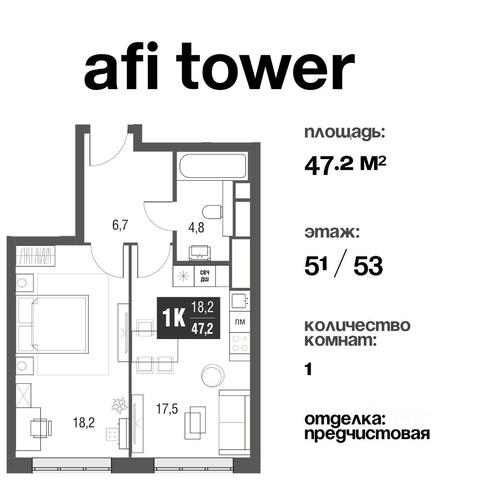 квартира метро Свиблово СЗАО проезд Нансена 3 ЖК AFI Tower Московская область фото