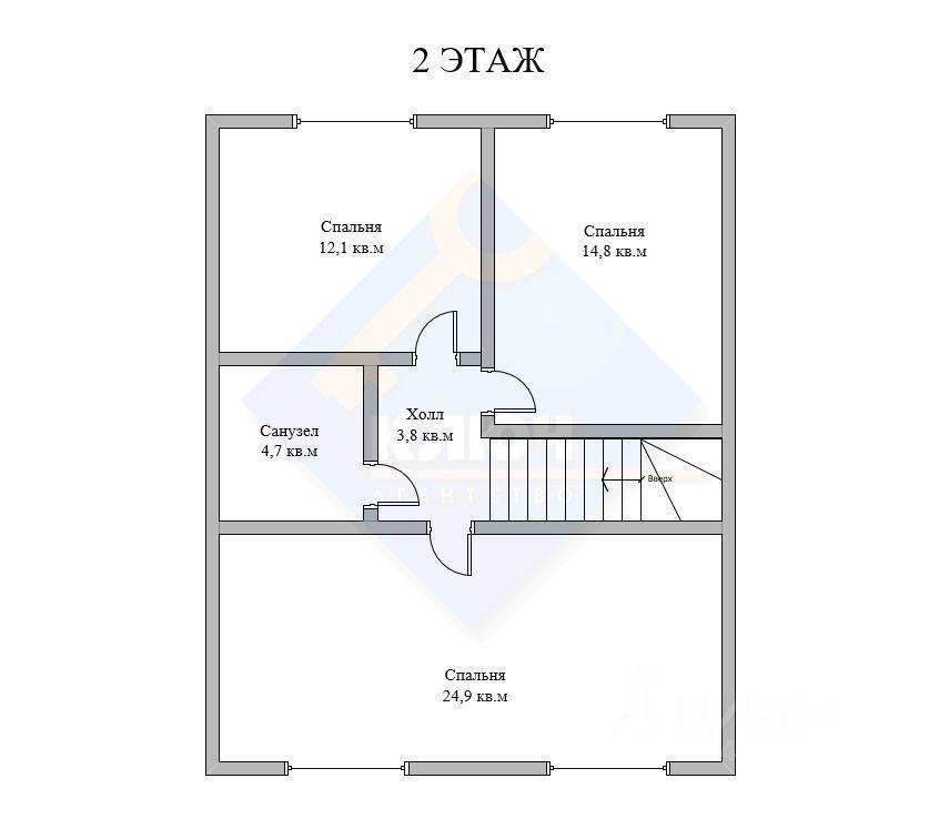 дом Санкт-Петербург, Пушкинский район, Шушары, Ижора, Антропшинская улица, 42, Новая фото 8