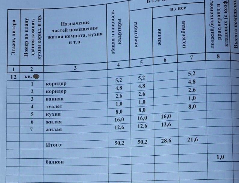 квартира г Волгоград р-н Дзержинский ул Историческая 142 фото 17