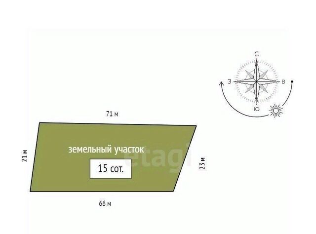 Шуваевский сельсовет, ул. Зеленая, Емельяновский район фото