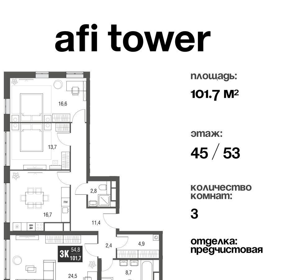 квартира г Москва метро Свиблово проезд Серебрякова 11/13 ЖК AFI Tower муниципальный округ Свиблово фото 1