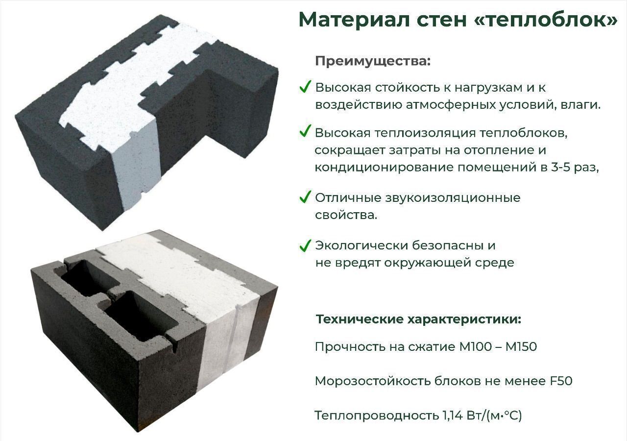 дом р-н Емельяновский с/с Солонцовский сельсовет, коттеджный пос. Отрадное, 5-й квартал, Емельяново фото 8