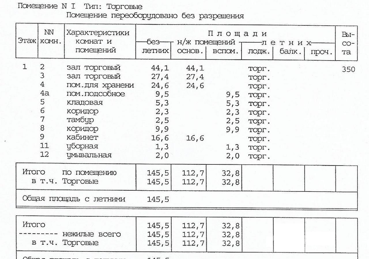 свободного назначения г Москва метро Бабушкинская ул Лётчика Бабушкина 18 фото 6