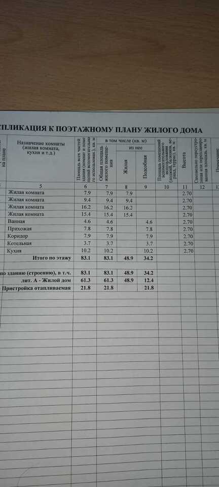 дом р-н Анапский ст-ца Гостагаевская ул Линейная муниципальный округ Анапа фото 10