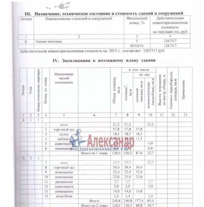 свободного назначения р-н Выборгский п Толоконниково Гончаровское с/пос, Парнас фото 22