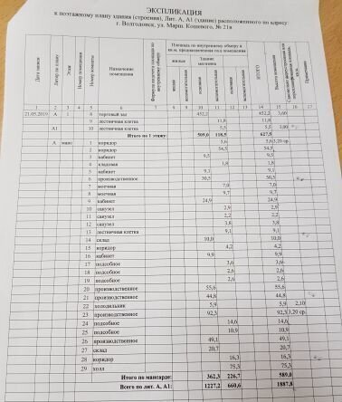 производственные, складские г Волгодонск ул Маршала Кошевого 21 фото 31