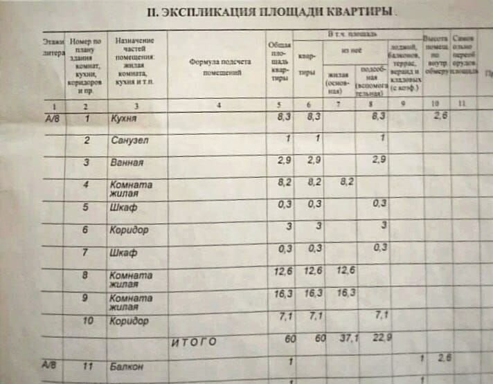 квартира г Белгород Западный ул Губкина 17 фото 15