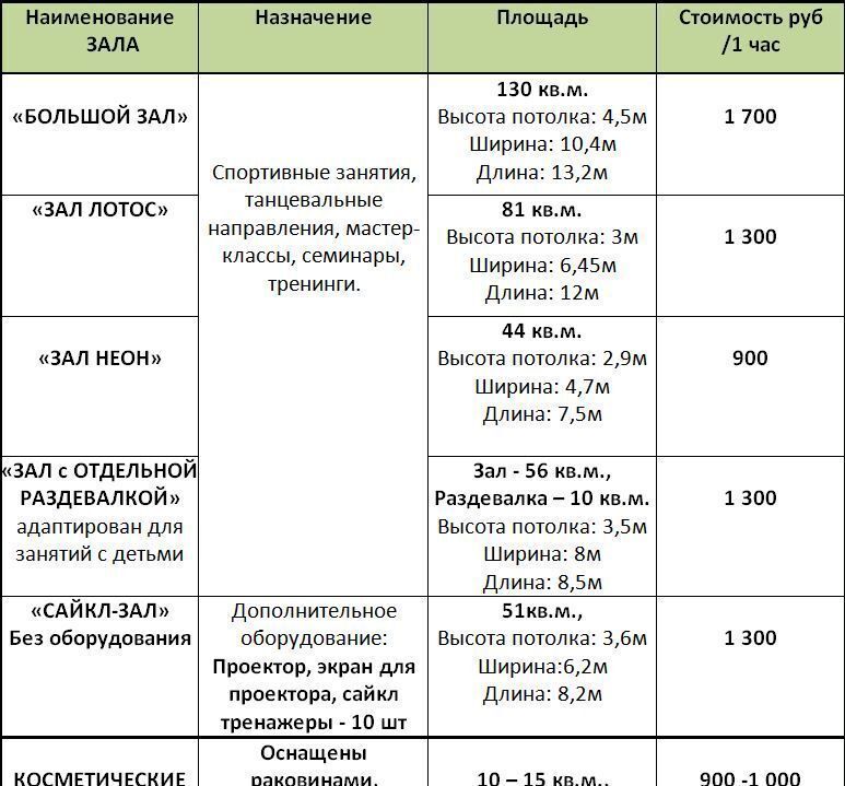 офис г Кемерово р-н Заводский пр-кт Ленина 59а фото 7