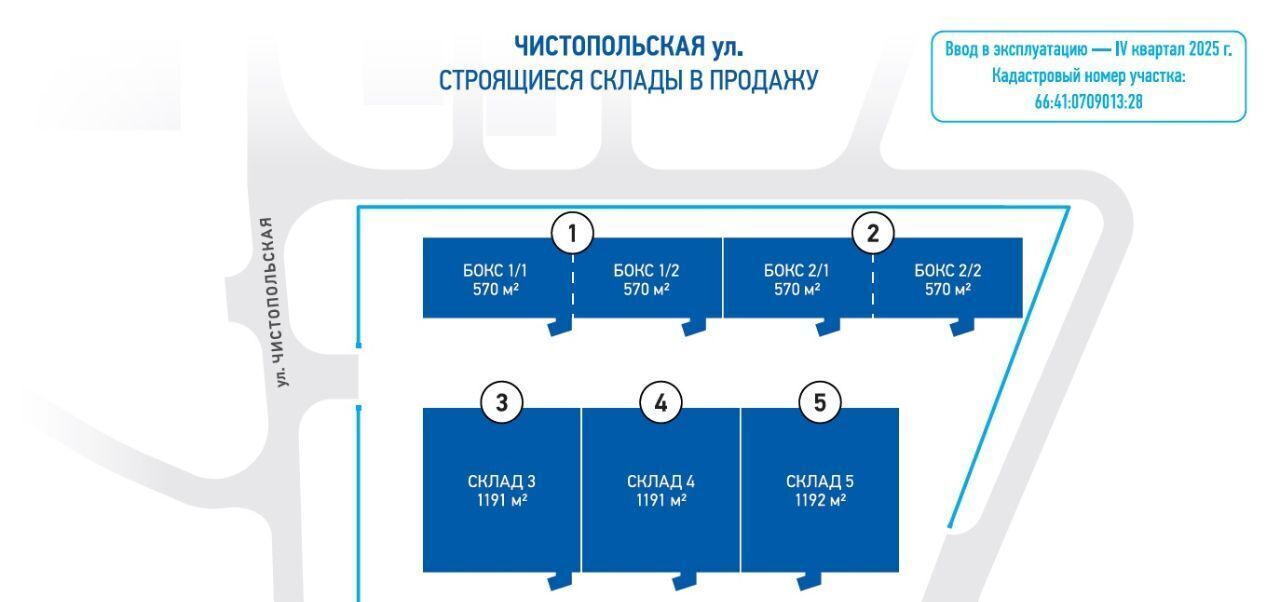 производственные, складские г Екатеринбург Геологическая ул Чистопольская 13 фото 18