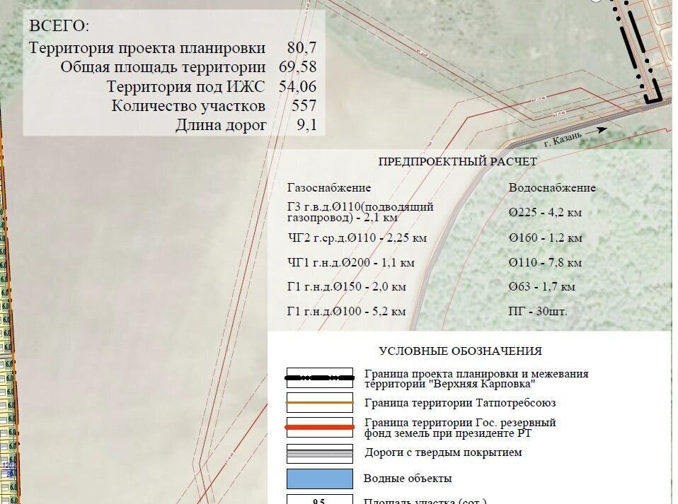 земля р-н Пестречинский п Карповка Кулаевское сельское поселение, коттеджный пос. Новая Карповка, Пестрецы фото 4