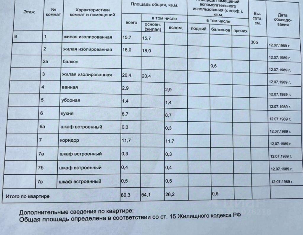 квартира г Москва ЦАО Хамовники наб Фрунзенская 18 Московская область фото 7