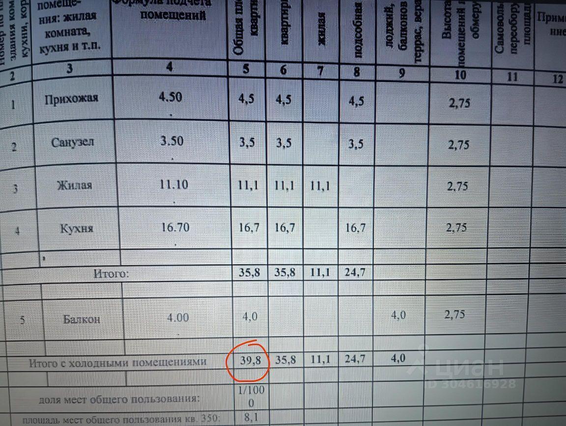 квартира г Краснодар р-н Прикубанский ул им. Героя Ростовского 8/5 ЖК «Ракурс» фото 22