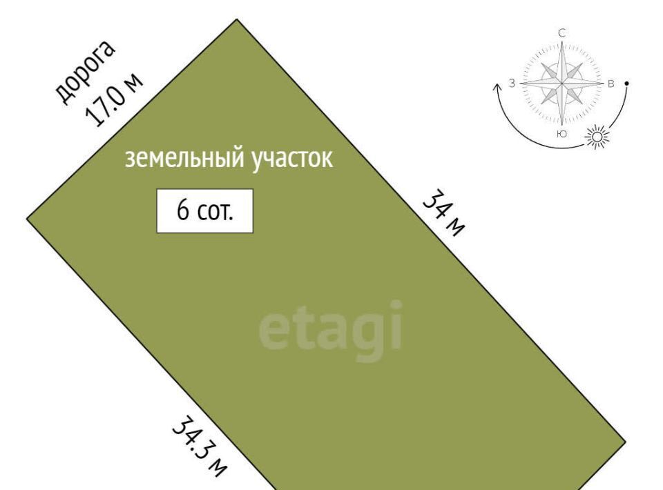 земля р-н Азовский х Колузаево снт Надежда-4 Елизаветинское с/пос, 69 фото 6