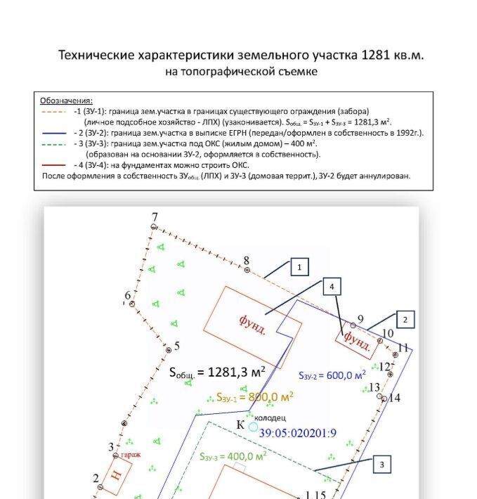 дом р-н Зеленоградский п Рыбачий Зеленоградский муниципальный округ фото 5