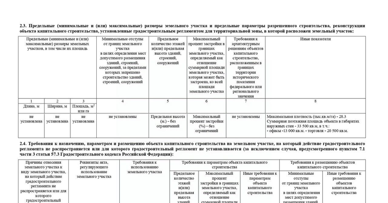 офис г Москва п Сосенское д Сосенки ул Сосновая 7а метро Ольховая фото 9