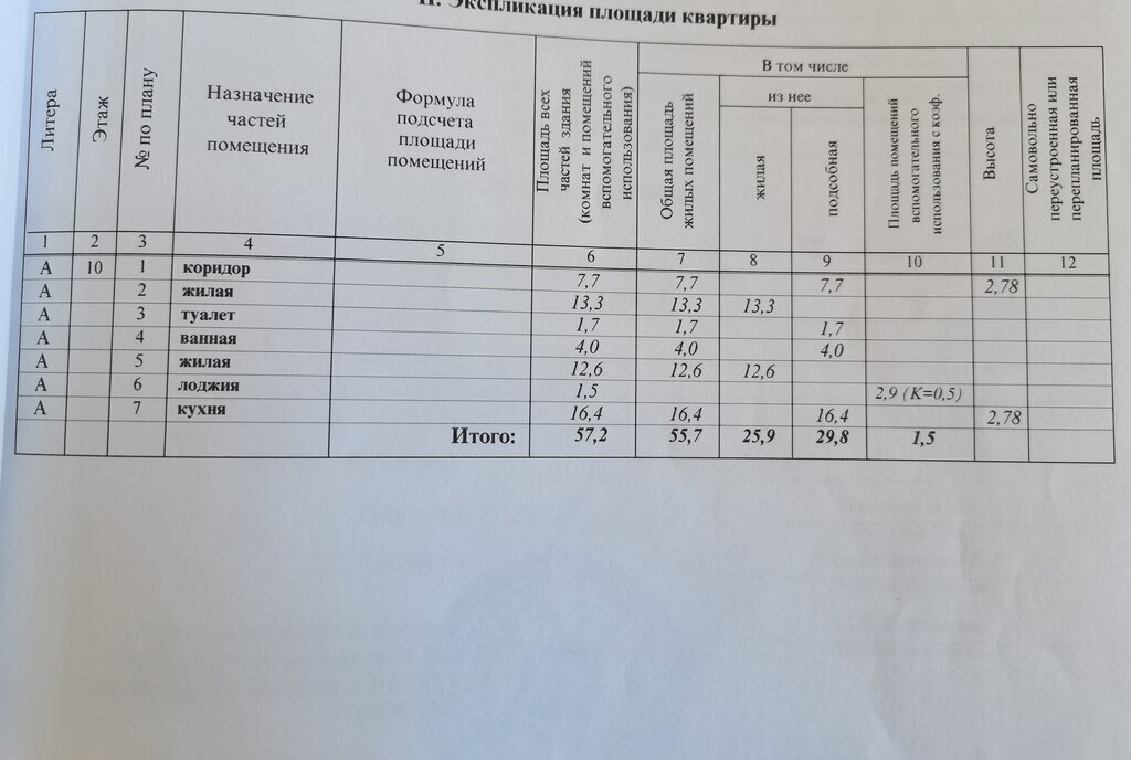 квартира г Люберцы микрорайон Зенино ул Дружбы 7к/2 ЖК «Люберцы 2016» ЖК Самолёт, Некрасовка фото 21