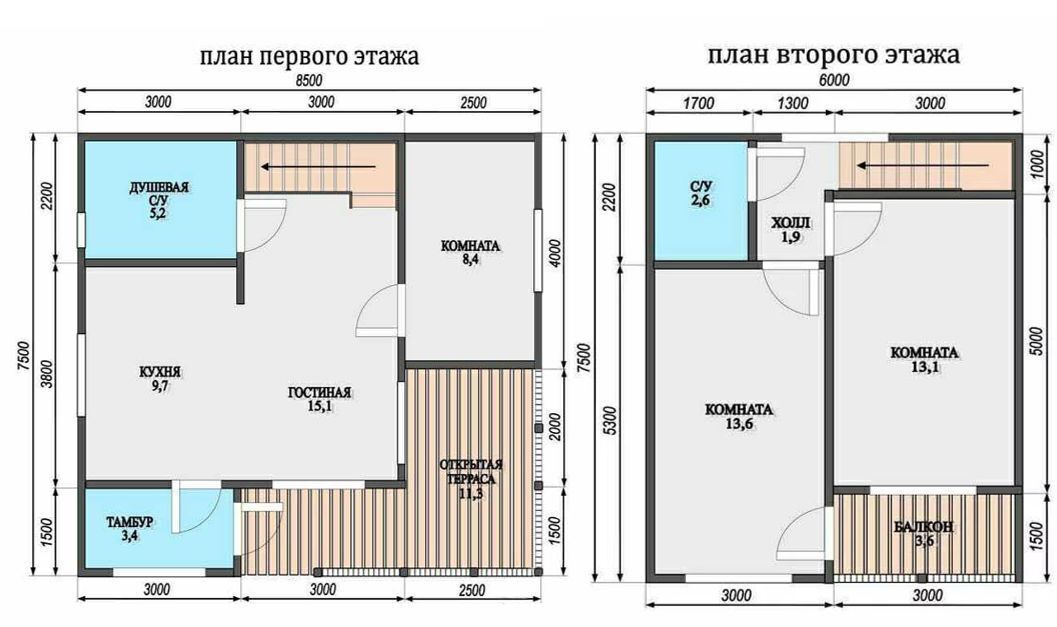 дом р-н Гатчинский Московское шоссе, 19 км, Пудомягское сельское поселение, коттеджный пос. Русская Усадьба, Санкт-Петербург, Павловск фото 39