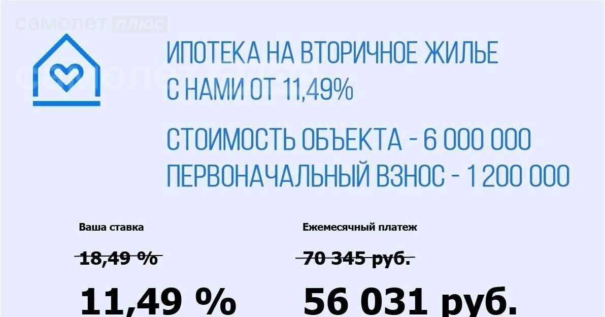 квартира г Люберцы микрорайон Зенино ЖК Самолет мкр, ул. Вертолетная, 16к 1, Некрасовка фото 9