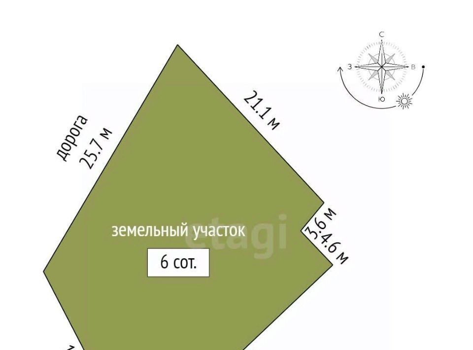 земля г Симферополь р-н Киевский ул Анатолия Домбровского фото 7