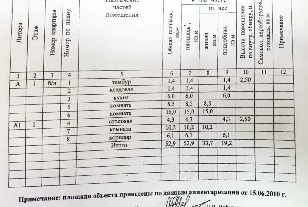 дом р-н Приозерский г Приозерск ул Ленинградская 52 фото 24