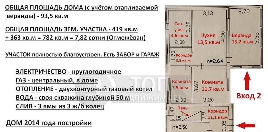 дом г Пенза р-н Железнодорожный Ветерок садовое товарищество фото 50